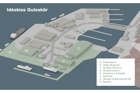 Visionsbild över Guleskär i framtiden